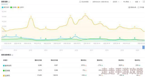 Zoom与人性Zoom的区别t266cc：深入分析两者在沟通方式和用户体验上的显著差异