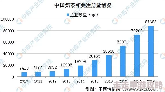 伽罗乳液狂飙图：揭示其背后的市场趋势与消费者反应，分析品牌如何在竞争中脱颖而出