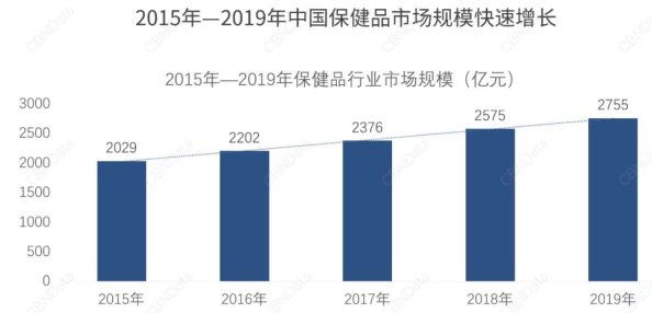 伽罗乳液狂飙图：揭示其背后的市场趋势与消费者反应，分析品牌如何在竞争中脱颖而出