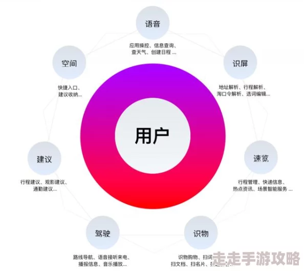 国产亚洲综合一区柠檬导航：全新功能上线，用户体验再升级，带来更多精彩内容与便捷服务！