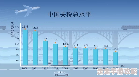 wwwwwwxxxxx：全球气候变化加剧，各国领导人紧急召开峰会应对环境危机