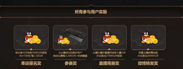 名将之弈第60章通关攻略：双卡三星阵容搭配详解，助你轻松过关！