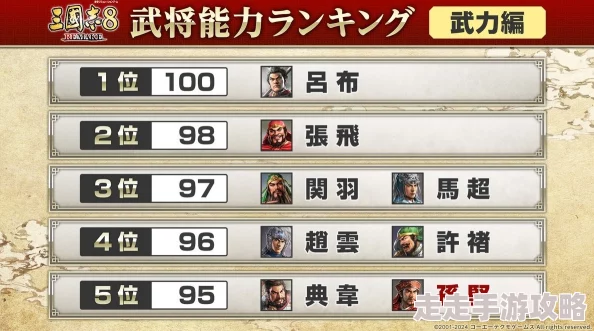 《三国志8重制版》全角色武力与智力综合排行榜震撼公布，吕布诸葛亮双居榜首