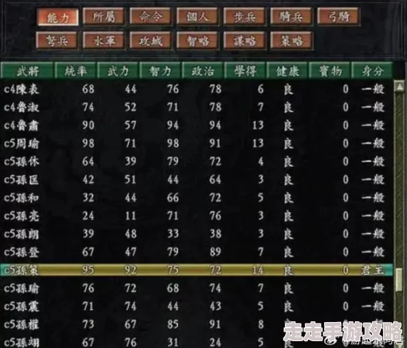 《三国志8重制版》全角色武力与智力综合排行榜震撼公布，吕布诸葛亮双居榜首