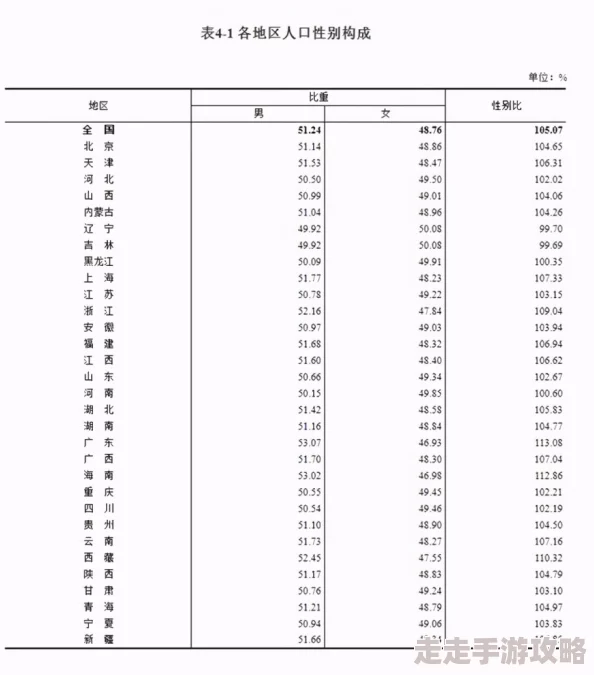 女女互摸吃奶高清视频，网友们对此视频的看法各异，有人认为这是个人选择的表现，也有人表示不适