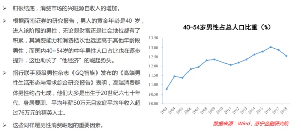 男男各种play：最新动态与趋势分析，探讨当下流行的多样化玩法及其在社交文化中的影响