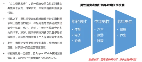 男男各种play：最新动态与趋势分析，探讨当下流行的多样化玩法及其在社交文化中的影响