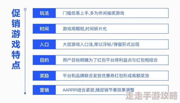 黄＊视频：最新动态揭示平台内容更新与用户互动新趋势，吸引更多观众关注和参与