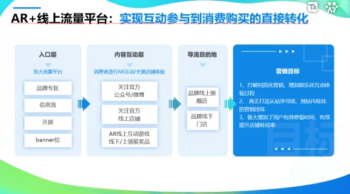 黄＊视频：最新动态揭示平台内容更新与用户互动新趋势，吸引更多观众关注和参与