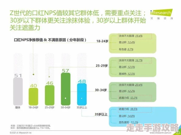 国产白白视频在线观看2最新进展：平台更新内容丰富，用户体验显著提升，吸引更多观众关注与参与