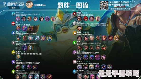 《金铲铲之战》S12赛季永恒凛冬模式：适用英雄深度介绍与策略解析