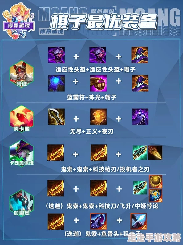 《金铲铲之战》S12赛季无终恨意玩法深度解析：适用英雄全面介绍