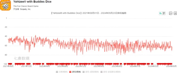欧美一二三区在线：最新动态显示该平台用户活跃度持续上升，内容更新频率加快，吸引了更多年轻观众的关注