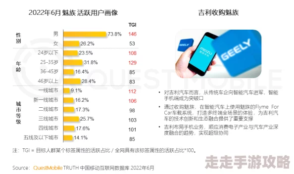 欧美色黄视频：最新动态揭示了该领域的热门趋势与用户偏好，吸引了越来越多的观众关注与参与