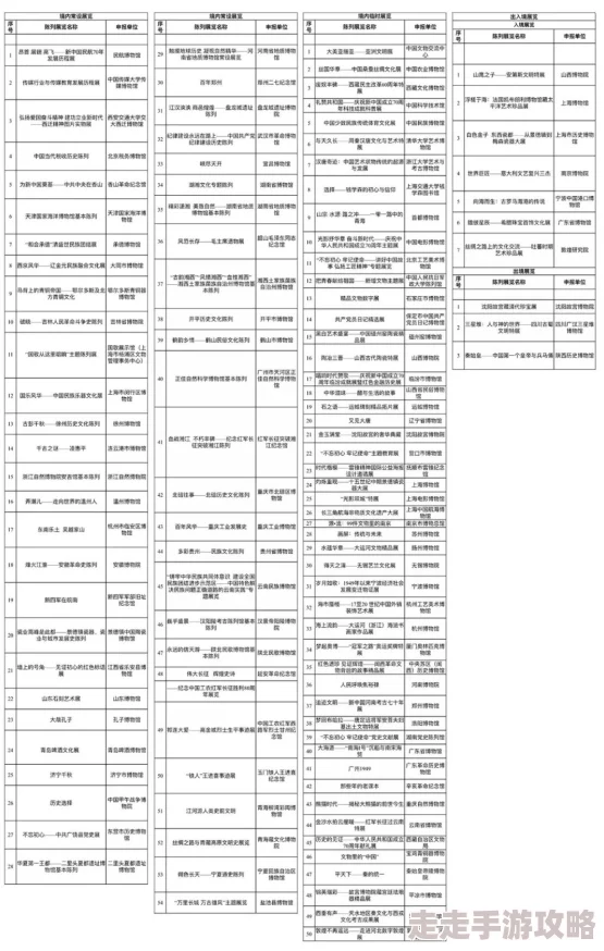 超97在线观看精品国产：最新动态显示该平台持续更新内容，用户体验不断提升，吸引了更多观众的关注与参与