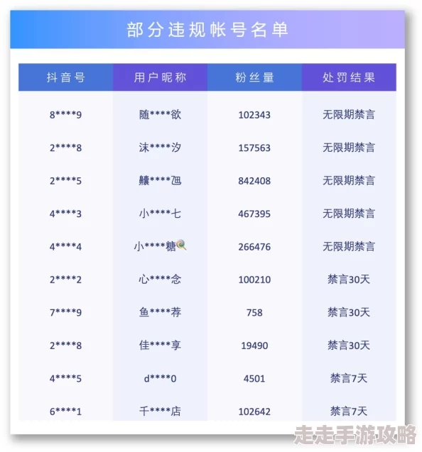 美女黄色视：网友纷纷表示这种内容过于低俗，影响了网络环境，希望能加强对类似内容的监管