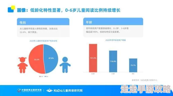 黄色免费在线播放：最新动态显示该平台用户量持续增长，内容更新频繁，吸引了大量新用户的关注与参与
