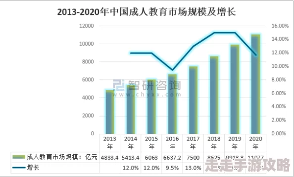 成年人国产视频：最新动态与发展趋势分析，探讨其在市场中的影响力及未来前景