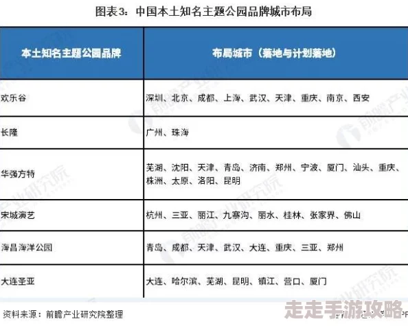 成年人国产视频：最新动态与发展趋势分析，探讨其在市场中的影响力及未来前景