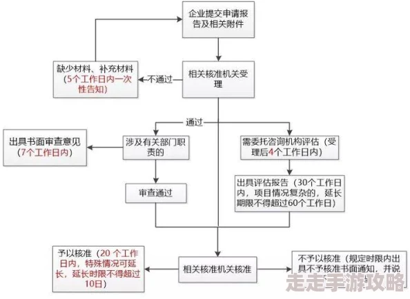 详尽的山河旅探第二章全流程攻略精彩分享与解析
