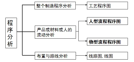 详尽的山河旅探第二章全流程攻略精彩分享与解析