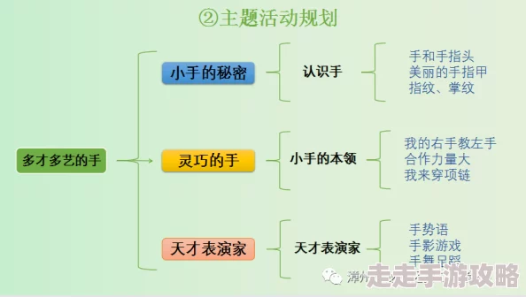 详尽的山河旅探第二章全流程攻略精彩分享与解析