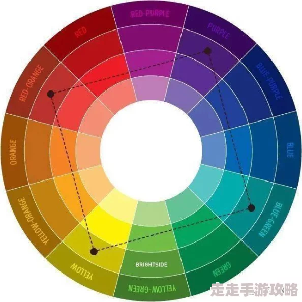 探寻色综合一区二区三区：全方位解读不同地域的色彩文化差异