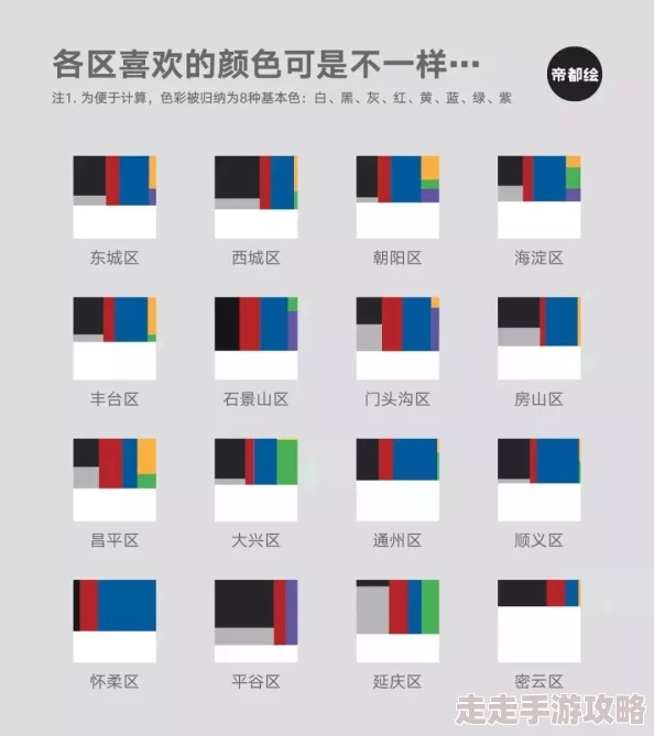探寻色综合一区二区三区：全方位解读不同地域的色彩文化差异