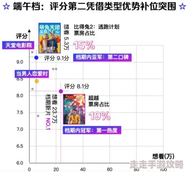 揭秘高效策略：如何轻松获取暗区突围中的无尽大金财富