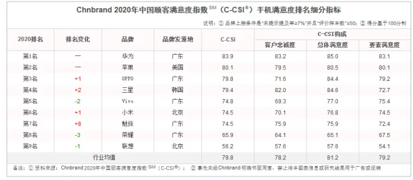 香港经典av三级观看最新进展消息：随着监管政策的加强，香港地区对成人影片的播放和观看进行严格限制，相关网站纷纷关闭