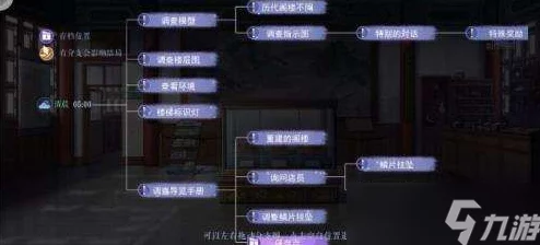 《黑猫奇闻社》第五章通关全解析：网友热议难点揭秘与最佳策略分享