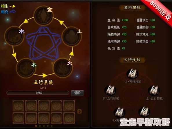 神仙道轮回系统开启等级揭秘，玩家热议：多少级能体验轮回之旅？
