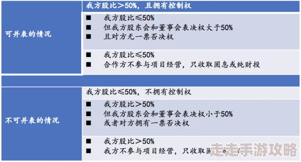高效团队建设秘籍：掌握6人轮换3对3法则，网友热议协作效率大幅提升策略