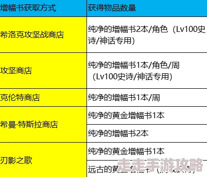 2024年三角洲行动最新CDK兑换码全揭秘：网友热议，获取独家游戏福利的密钥究竟藏在哪？