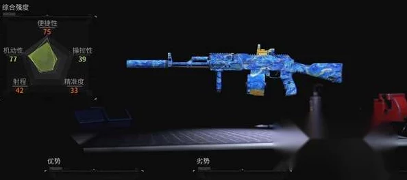 萤火突击：网友热议AK-74M现代战场突击步枪，全面鉴赏性能与战术应用详解