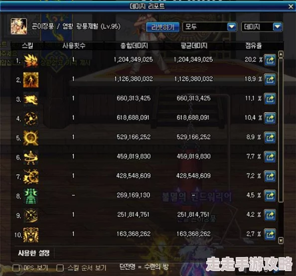 DNF男气功远古套装选择指南：网友热议，哪款才是你的最优之选？