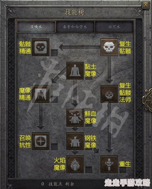 2025年暗黑破坏神2重制版刺客开荒必备技能与全技能介绍
