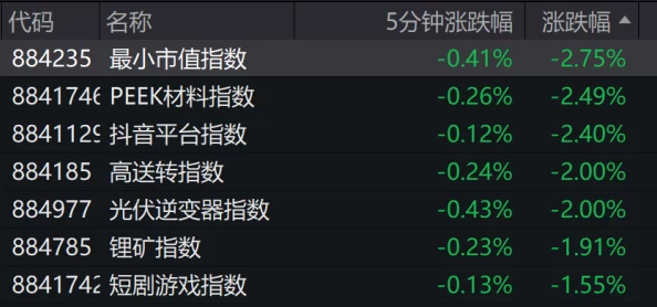 2025年gavgav奥德赛最新全攻略秘籍与热门玩法深度解析 2025年gavgav奥德赛最新全攻略秘籍与热门玩法深度解析