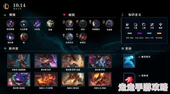 LOL2024赛季更新时间及2025年热门英雄与改动前瞻