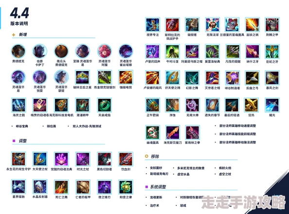 2025年英雄联盟游戏AP定义、玩法趋势与最新英雄AP属性探讨 2025年英雄联盟游戏AP定义、玩法趋势与最新英雄AP属性探讨