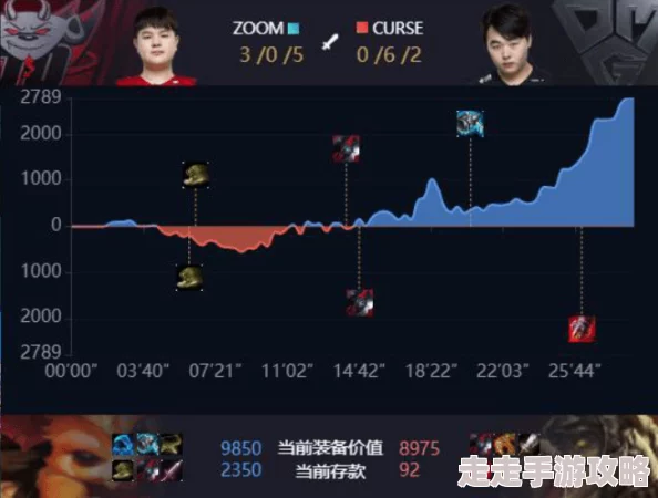 2025热门游戏英雄盘点：霸哥英雄池顺口溜全新介绍与解析
