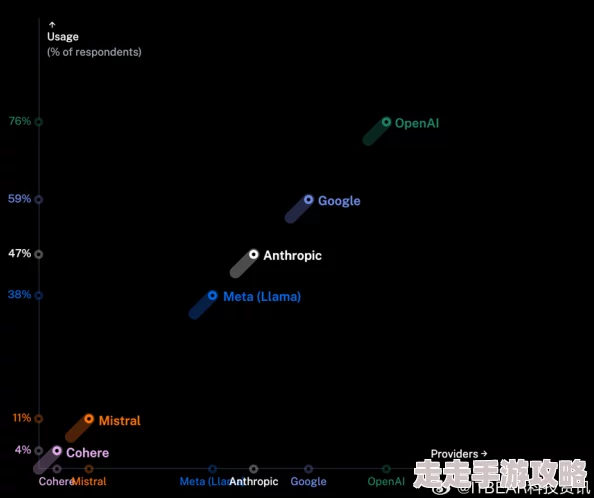 2025年热门技术揭秘：探索最新森林秘籍代码的应用与趋势