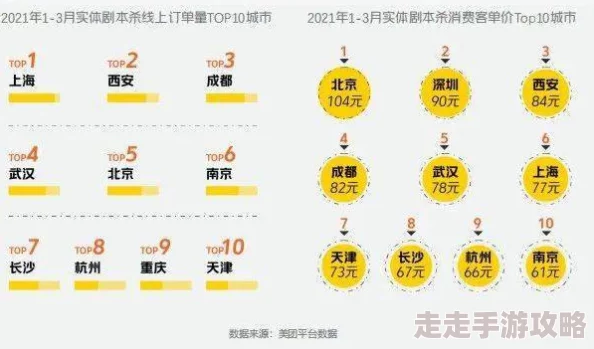 2025年热门娱乐解析：剧本杀是什么？全面介绍剧本杀新玩法