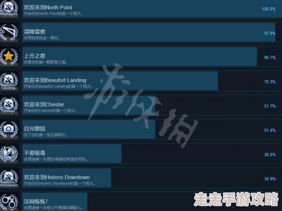 2025年热门警察模拟器巡警攻略:新手必看指南与玩法详解 2025年热门警察模拟器巡警攻略:新手必看指南与玩法详解