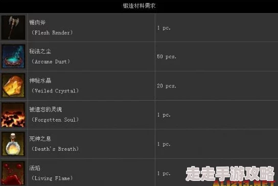 2025年暗黑破坏神4灰烬骑士角色强度与玩法深度探讨 2025年暗黑破坏神4灰烬骑士角色强度与玩法深度探讨