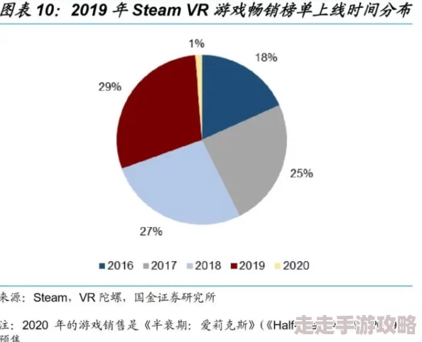 2025年游戏趋势解析:艾尔登法环记忆格子总数及玩法深度探讨 2025年游戏趋势解析:艾尔登法环记忆格子总数及玩法深度探讨