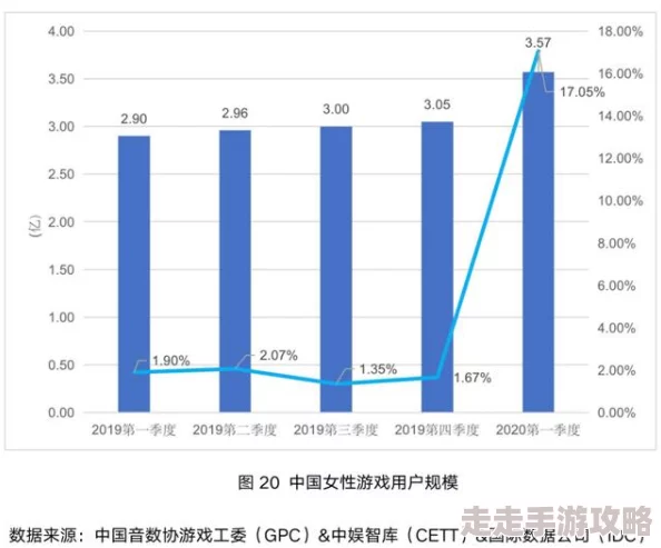 2025年游戏趋势解析:艾尔登法环记忆格子总数及玩法深度探讨 2025年游戏趋势解析:艾尔登法环记忆格子总数及玩法深度探讨
