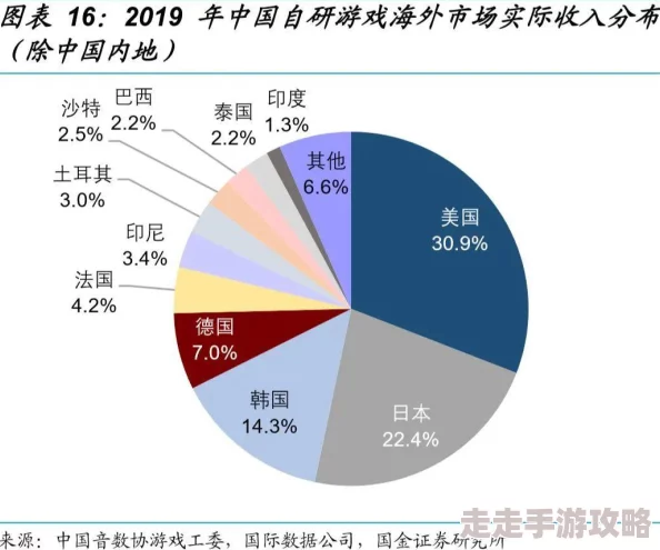 2025年游戏趋势解析:艾尔登法环记忆格子总数及玩法深度探讨 2025年游戏趋势解析:艾尔登法环记忆格子总数及玩法深度探讨