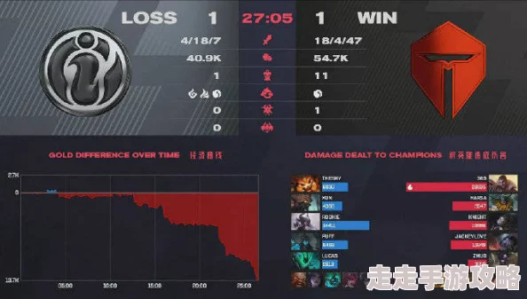 2025追随神迹战役全流程攻略，深度剖析撒马利亚人(thesamaritan)新玩法